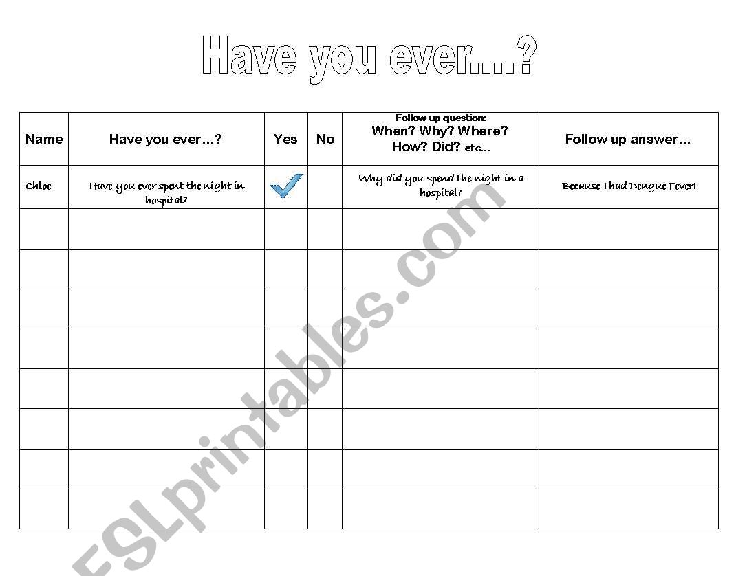 Have you ever.......? (make your own questionnaire!)