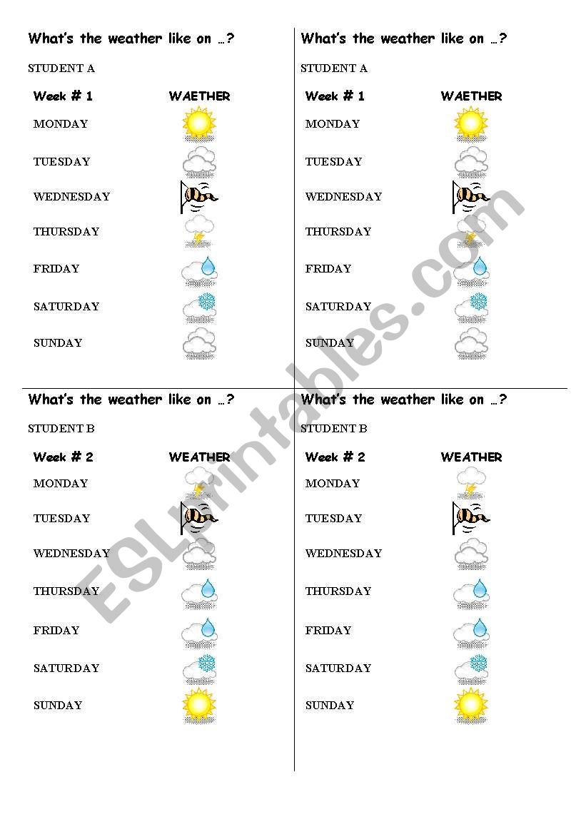 Whats the weather like on Speaking (pair work)