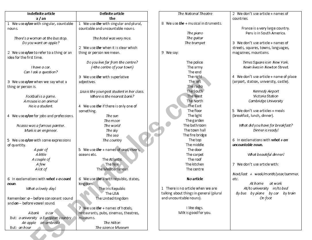 ARTICLES worksheet