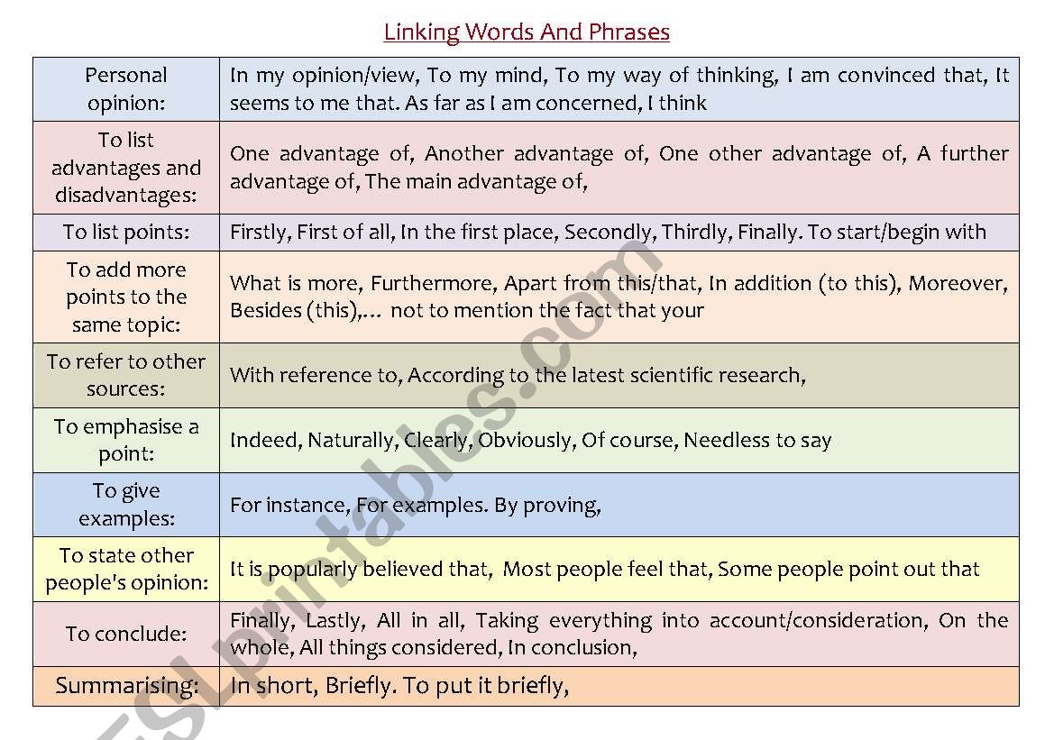 Linking Words ESL Worksheet By Nashaider2