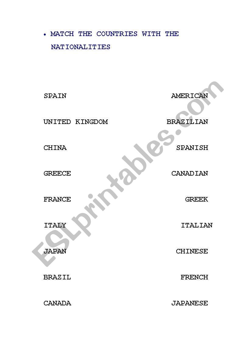 COUNTRIES/NATIONALITIES worksheet