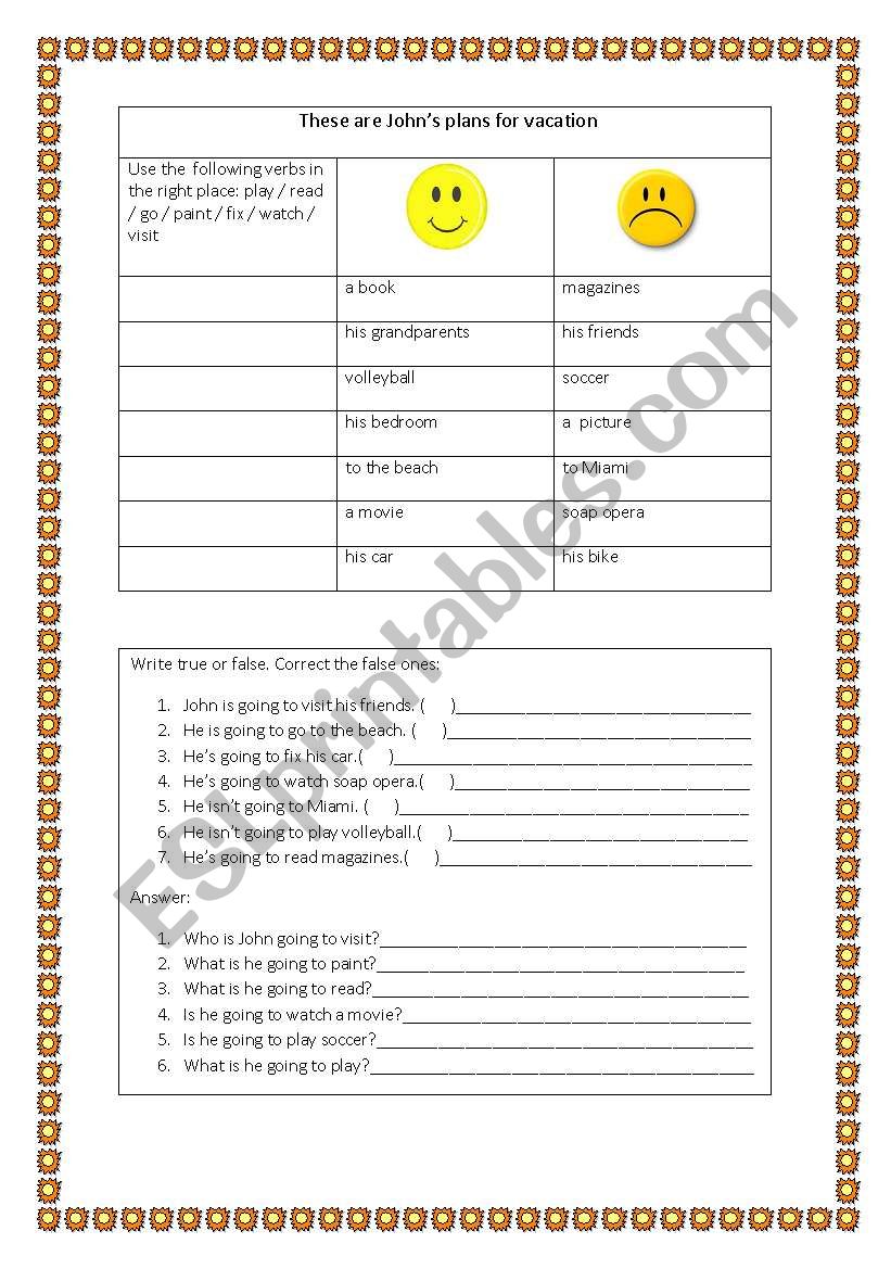 going to - vacation plans worksheet