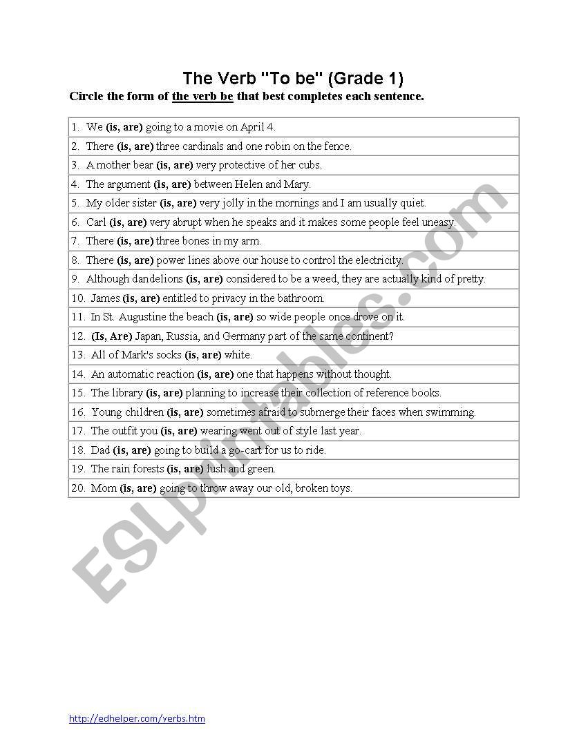 To be Verbs  worksheet