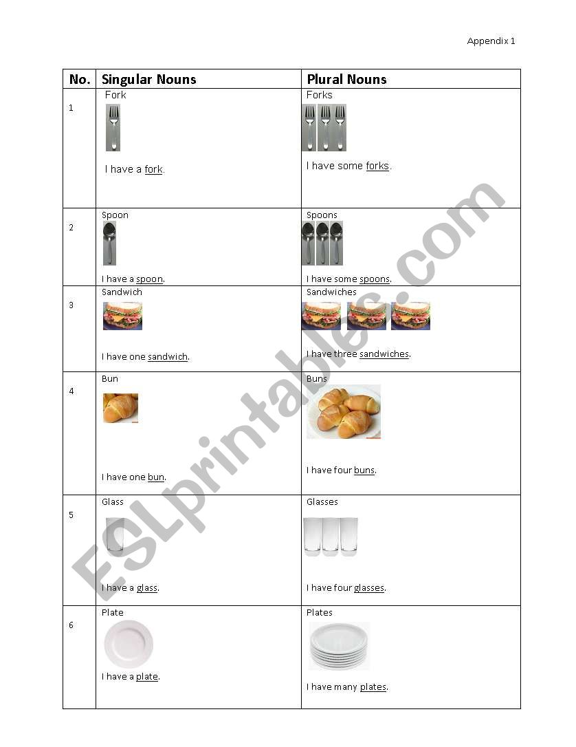 Canteen worksheet