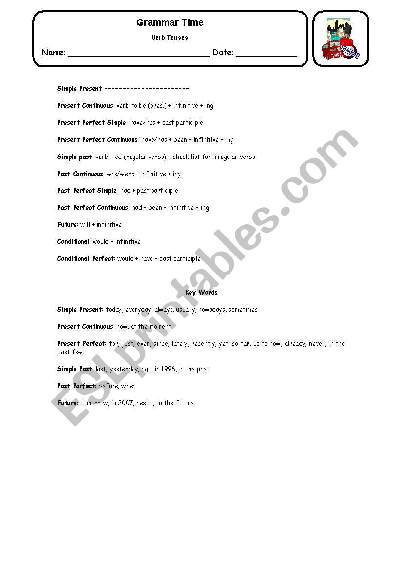 Verb Tenses worksheet