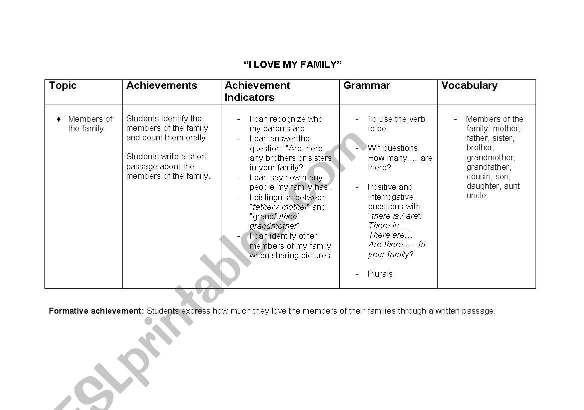 My Family worksheet