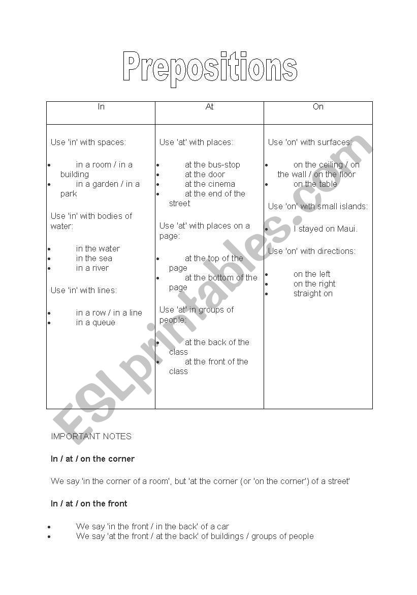 Prepositions Explanation worksheet