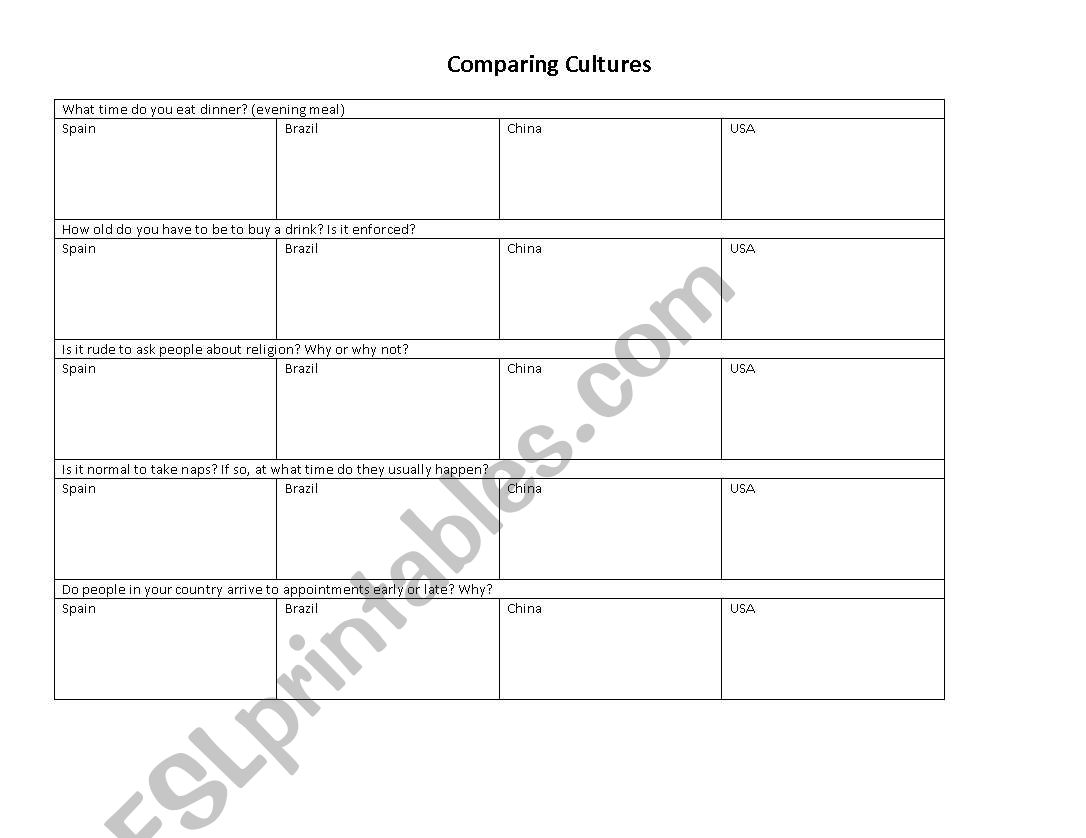 Comparing cultures worksheet worksheet