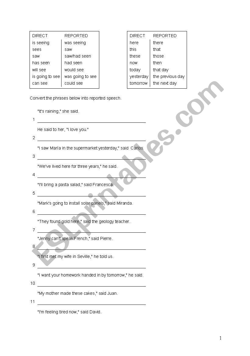 grammar-reported speech worksheet