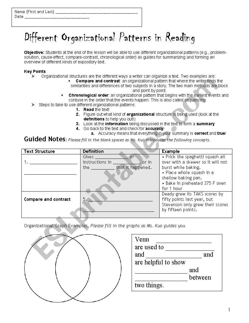 Organizational patterns worksheet