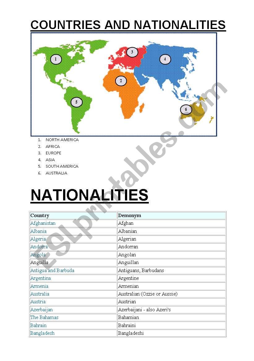countries, people and their nationalities
