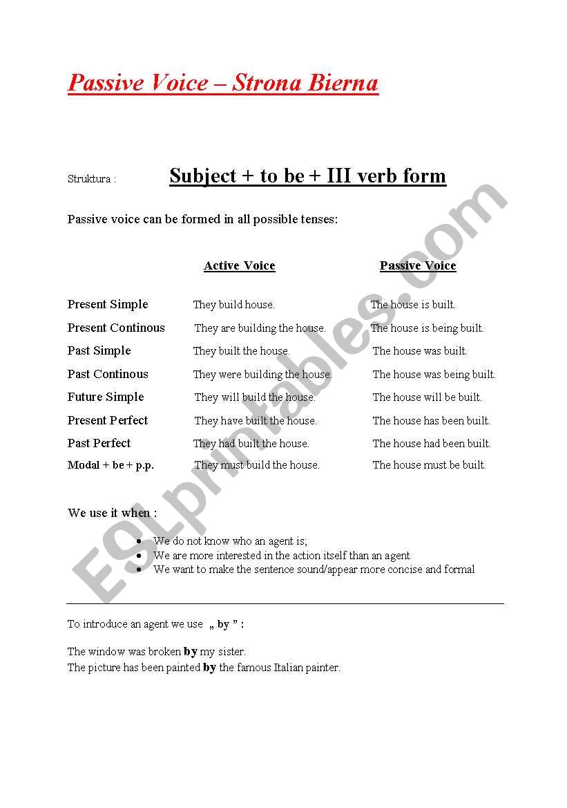 Passive Voice Basic Theory worksheet