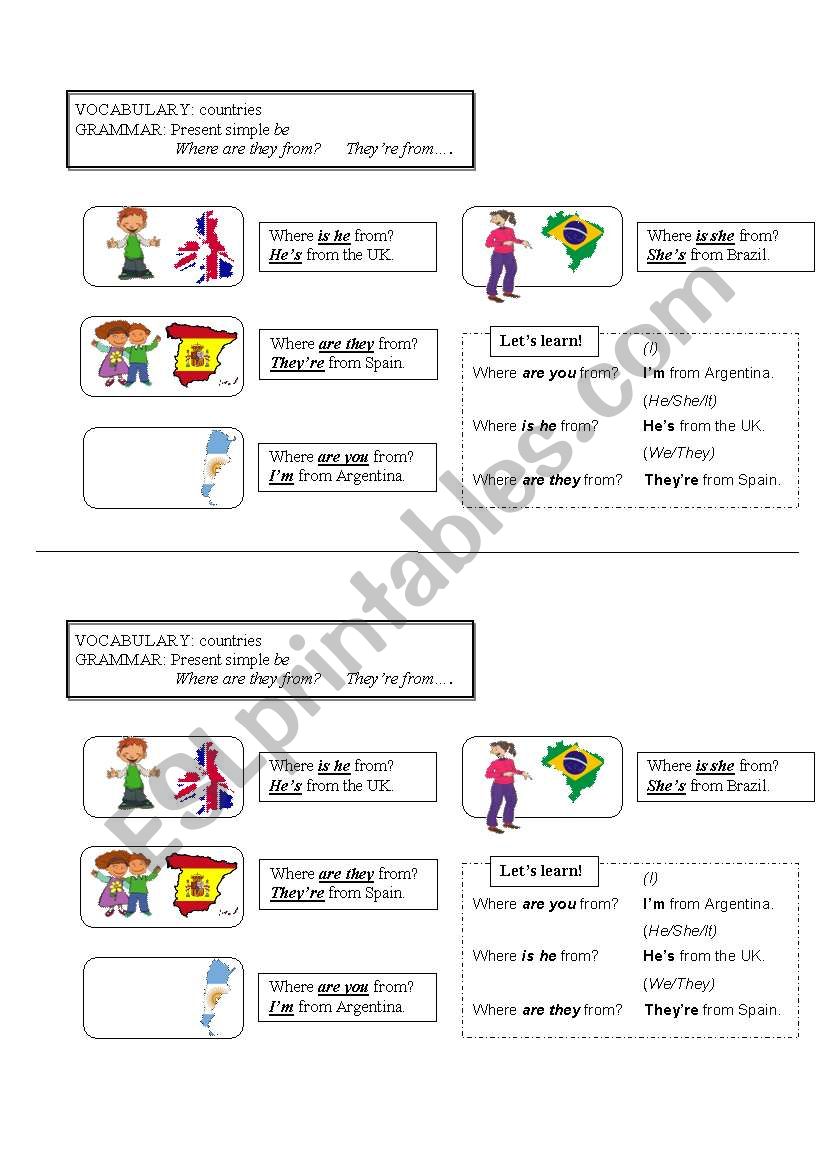 COUNTRIES (Im from ...) worksheet