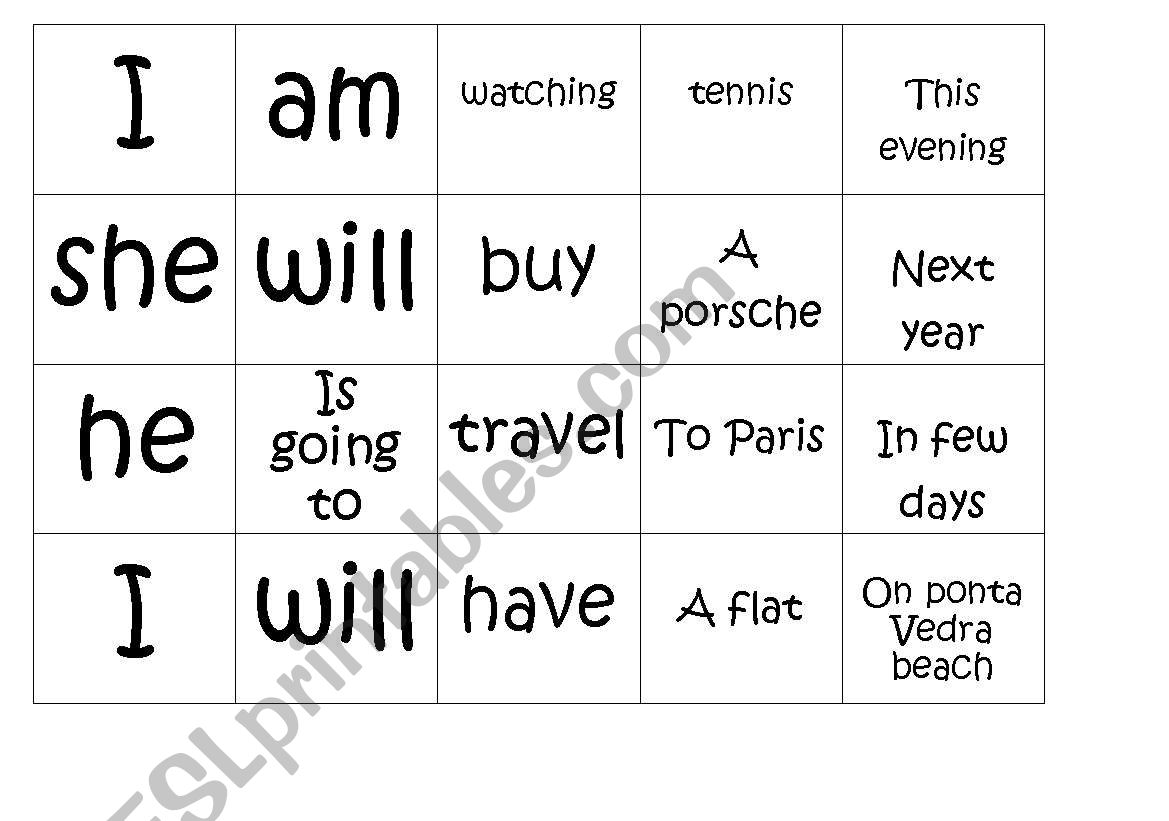 shape  the sentences in furture form