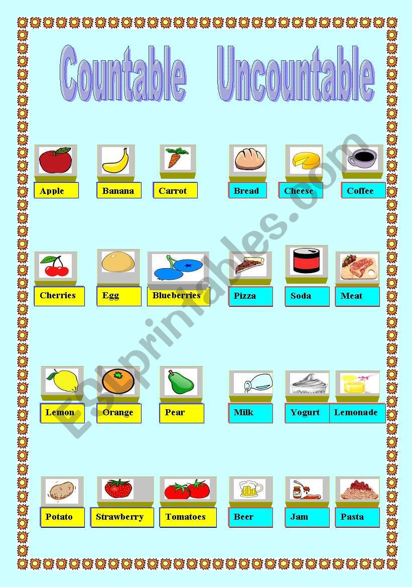 countable-and-uncountable-nouns-rules