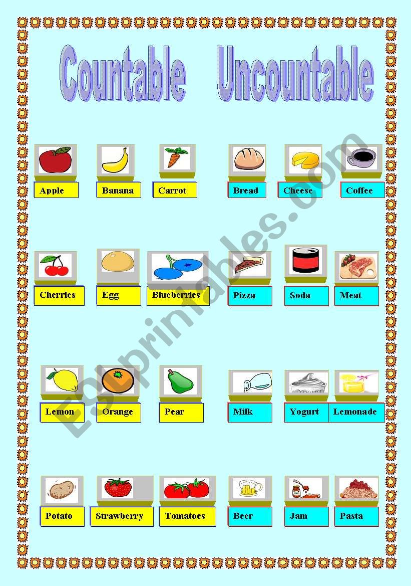 Countable And Uncountable Nouns Uncountable Nouns Nouns Worksheet Nouns 