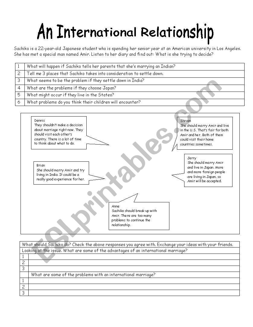 An international relationship worksheet