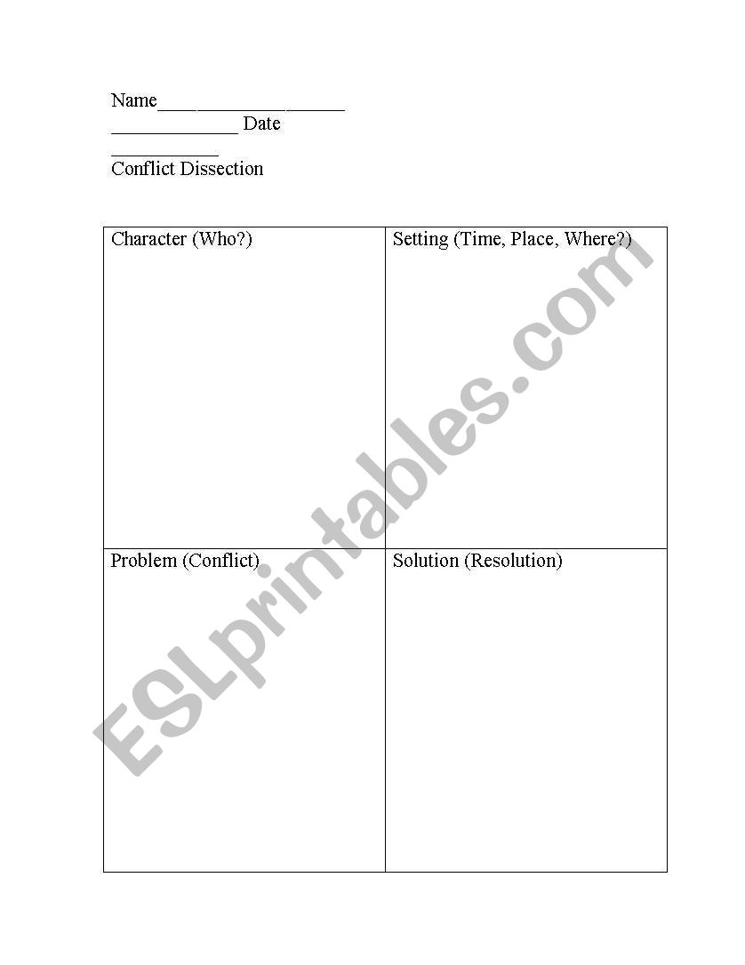 Conflict Dissection Graphic Organizer