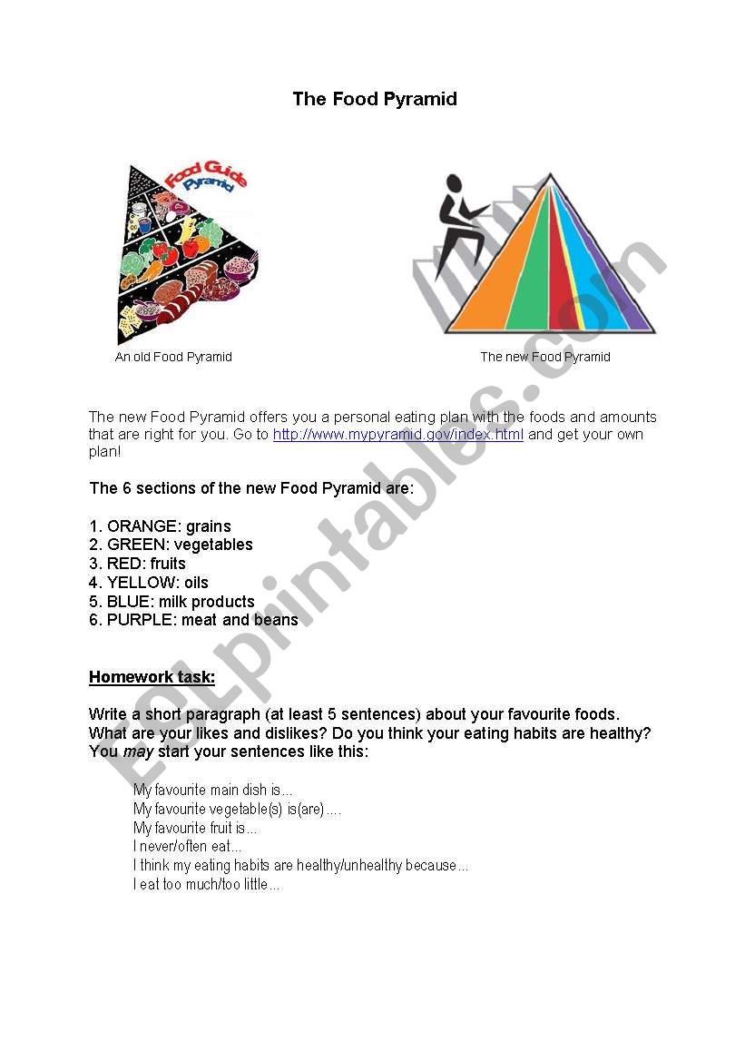 The Food Pyramid worksheet