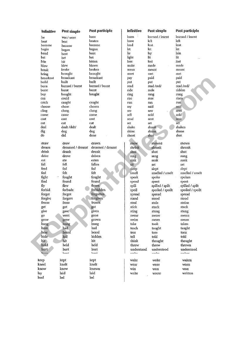 Verbs worksheet