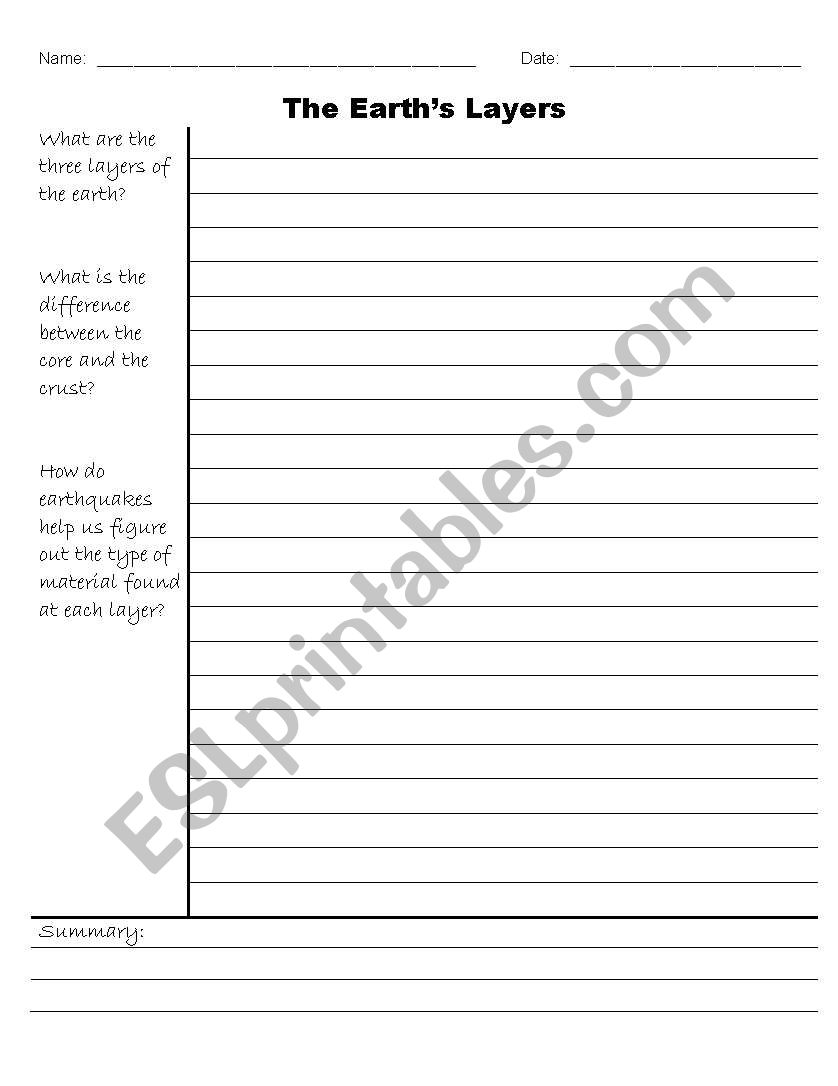 The Earths Layers Cornell Notes Sheet