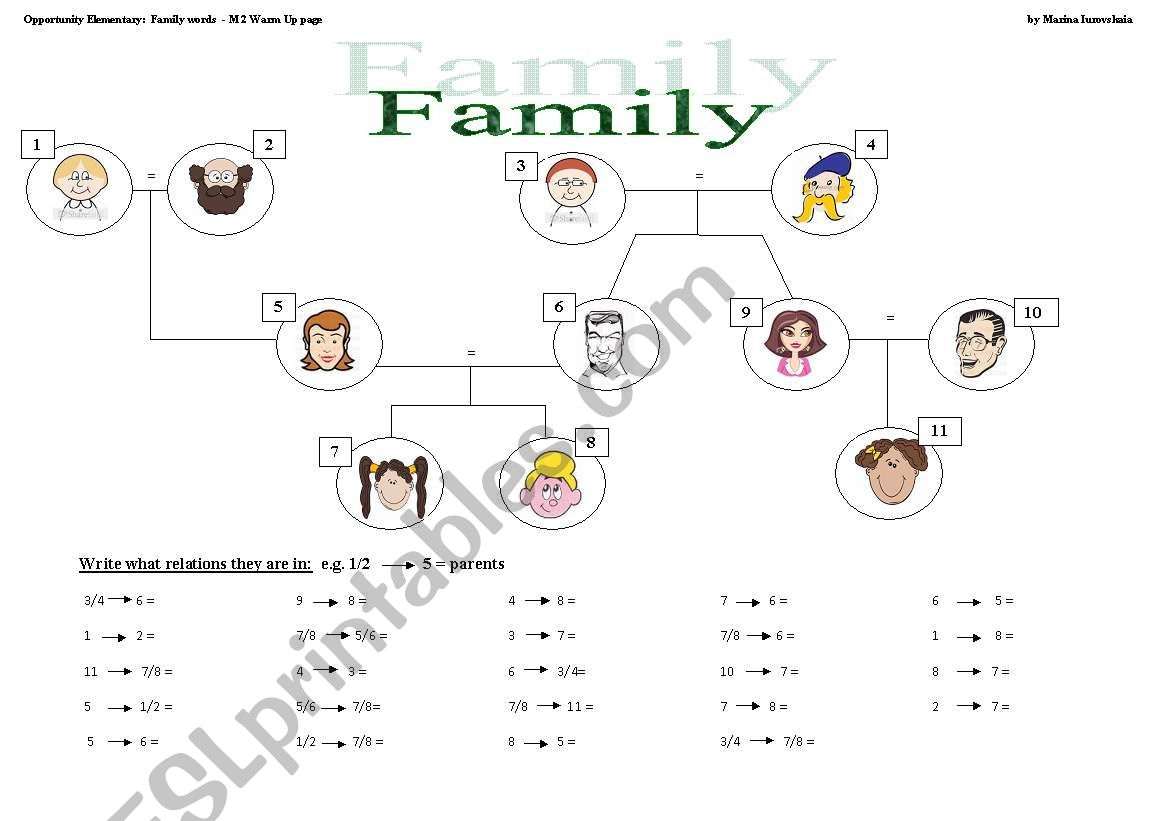 Family vocabulary worksheet