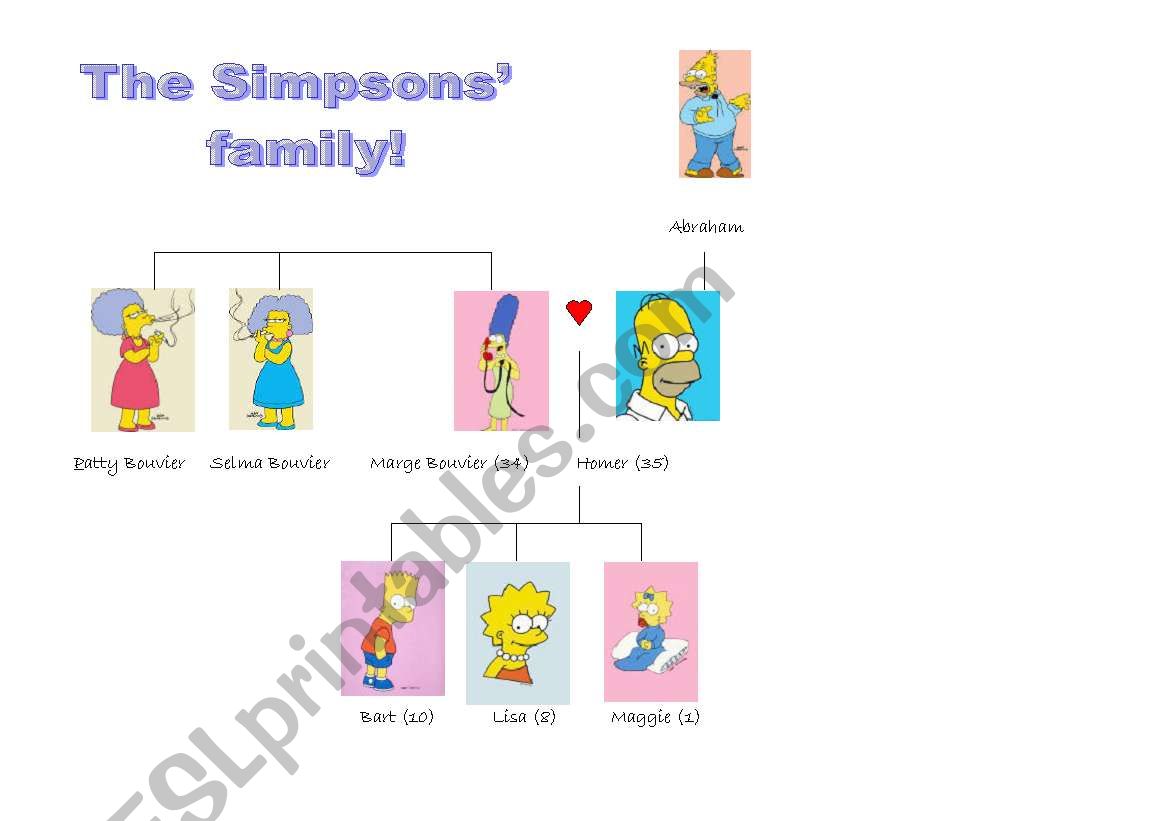 The Sympsons Family worksheet