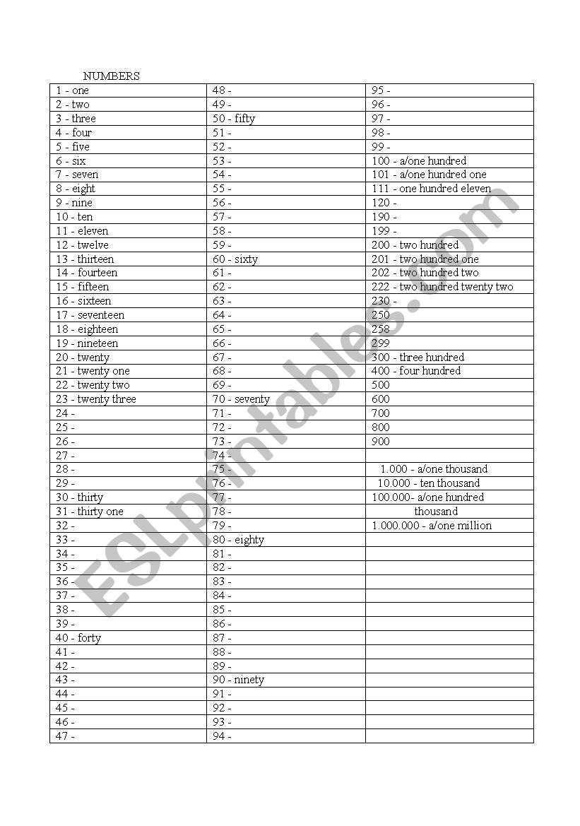 Numbers  worksheet