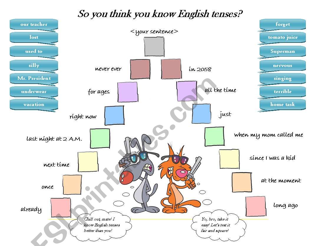 So you think you know English tenses?
