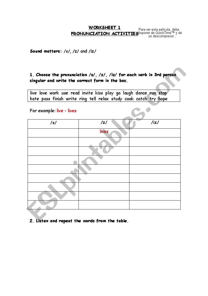 Pronunciation activities. Worksheet 1.