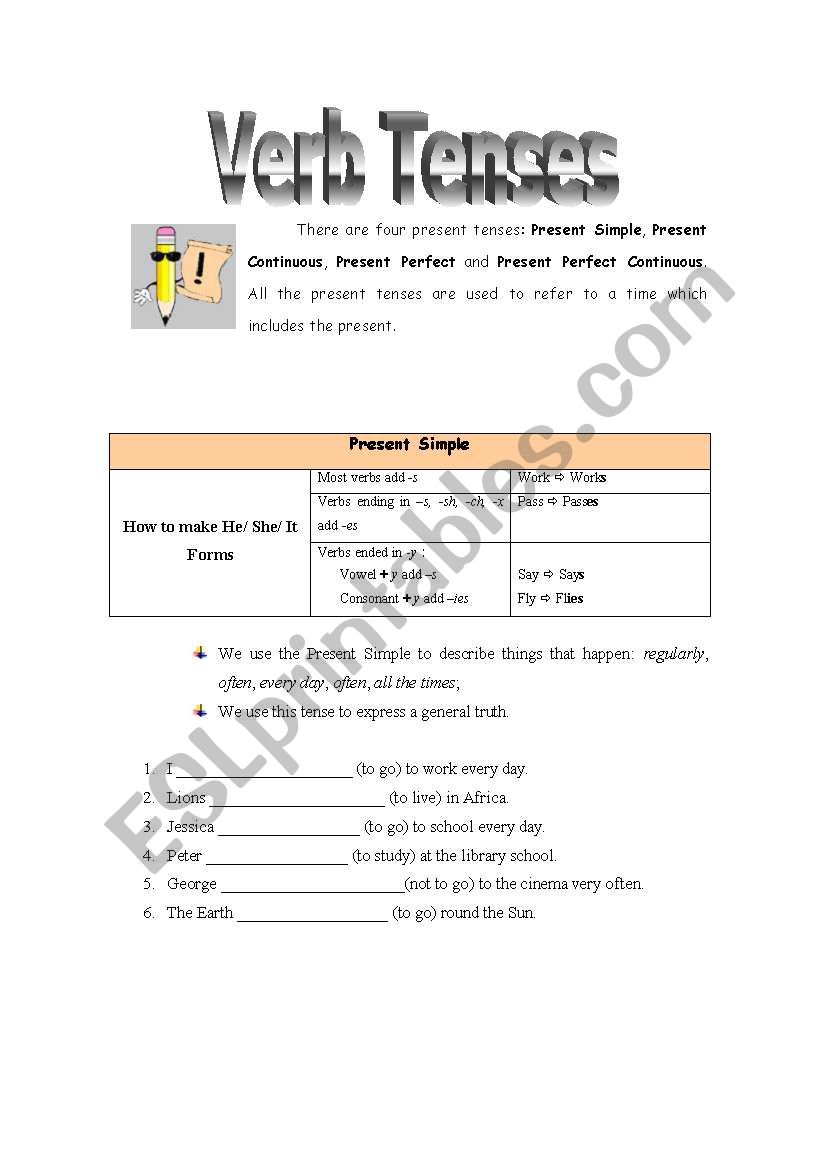 VERB TENSES REVISION ESL Worksheet By Cimadas