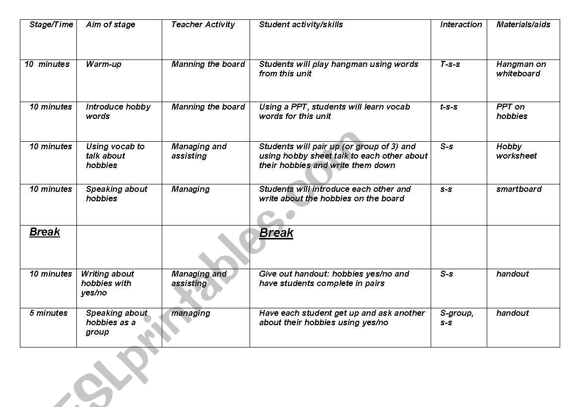 Lesson Plan for Preintermediate on Hobbies