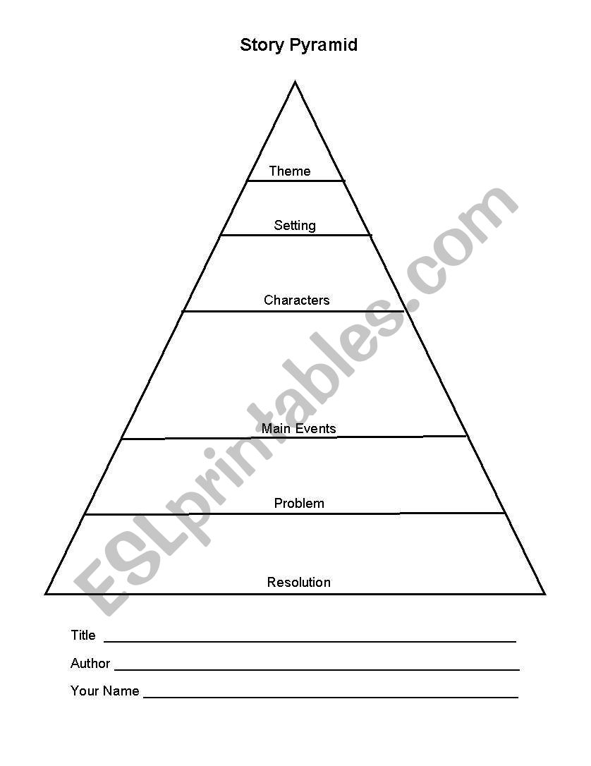 Story Pyramid - ESL worksheet by Sschinkel