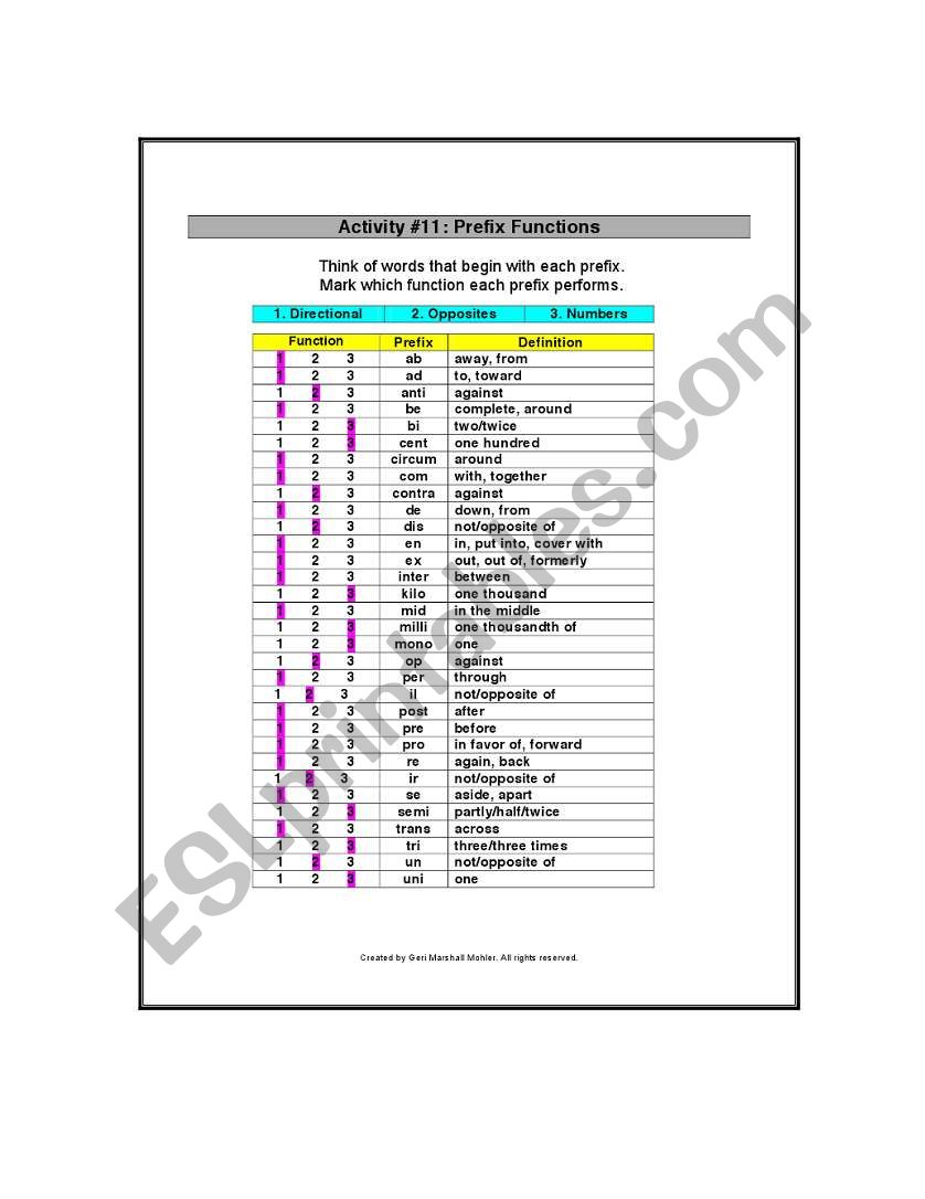 Prefix worksheet