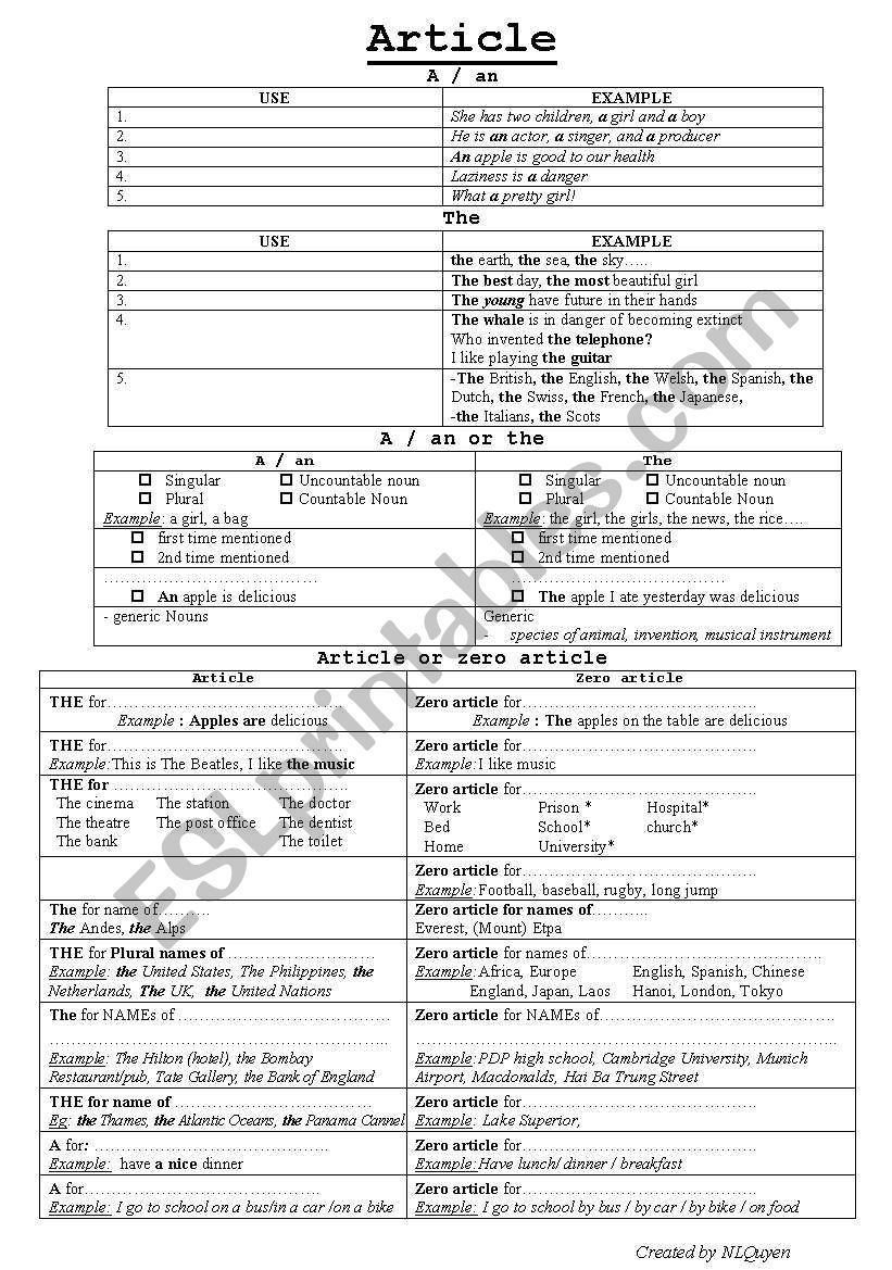 articles theory worksheet