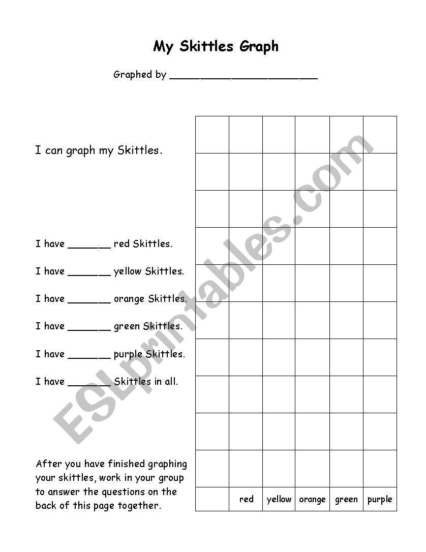 Skittle Graph worksheet
