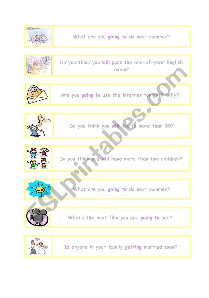 future questions worksheet