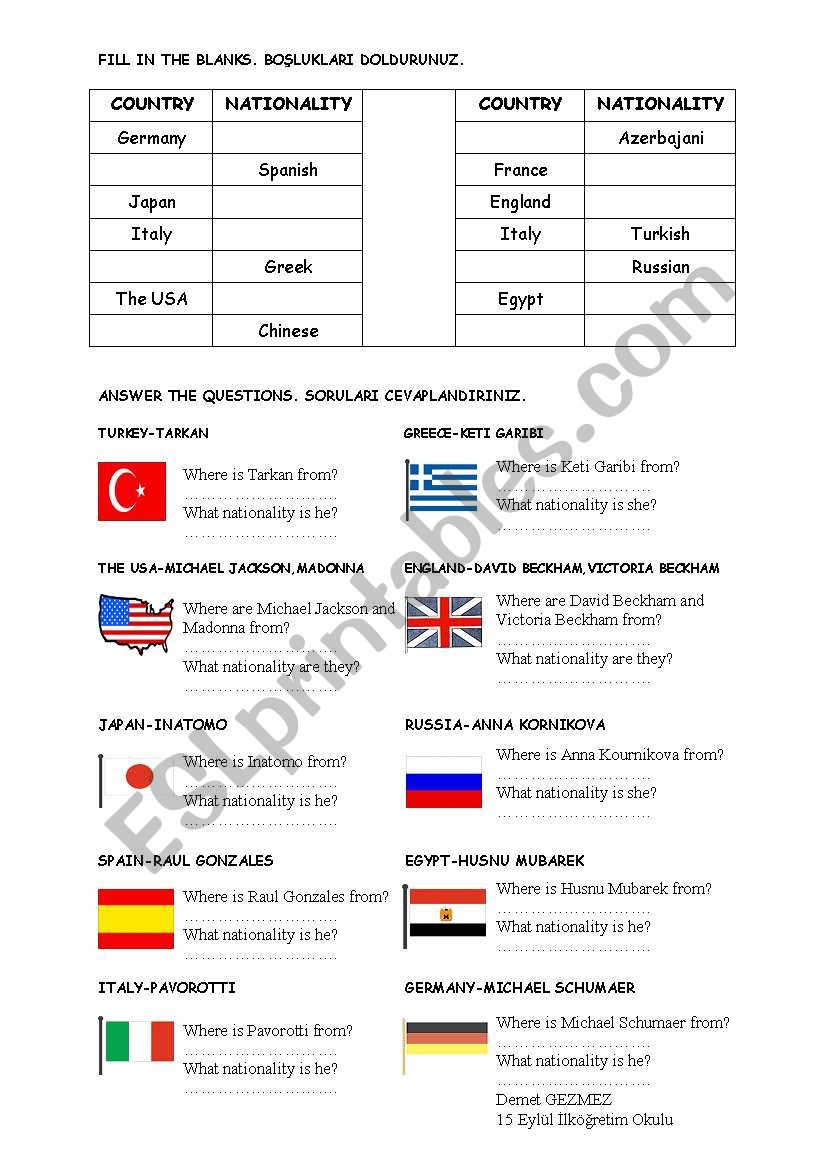 countries and nationalities worksheet