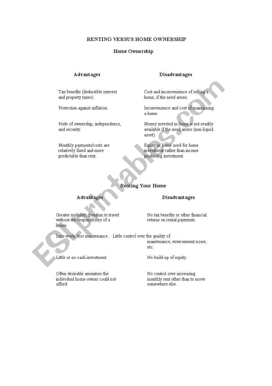 RENTING VERSUS HOME OWNERSHIP worksheet