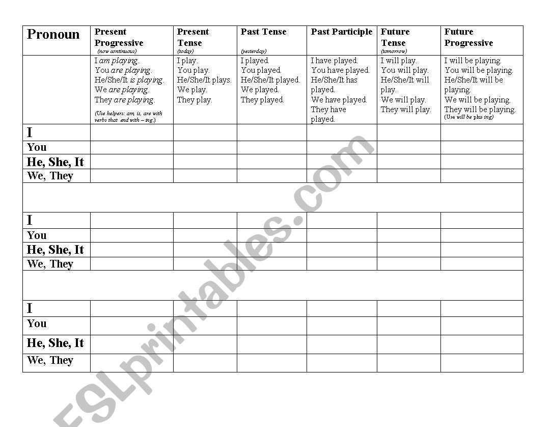 Verb Vense Form worksheet