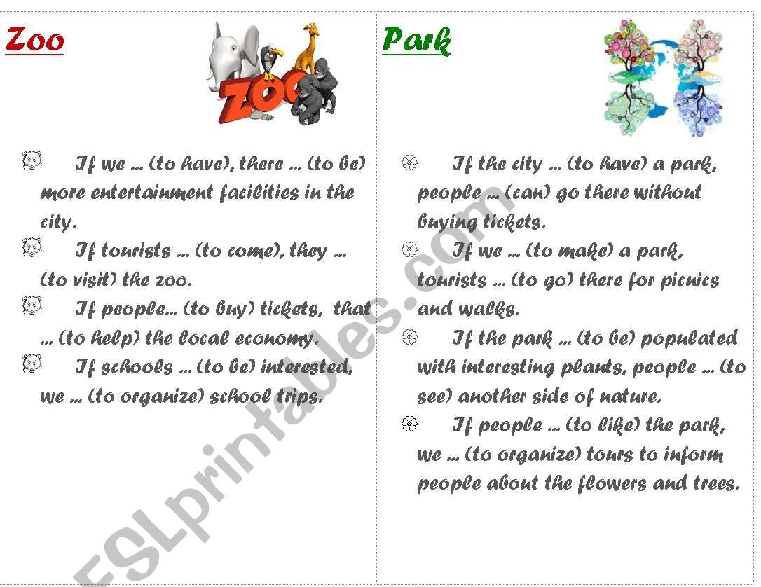 zoo vs park debate - if clause