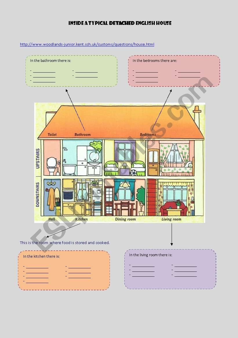 INSIDE A TYPICAL DETACHED HOUSE - ESL worksheet by ana61