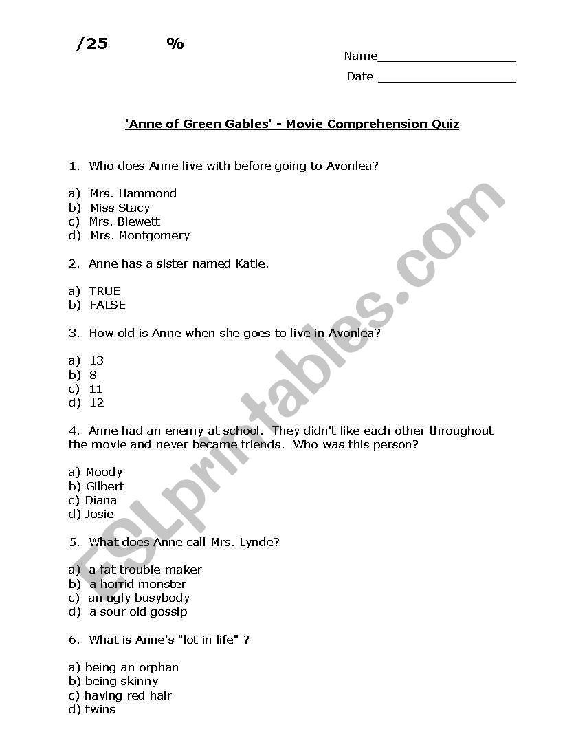 Anne of Green Gables Comprehension Test