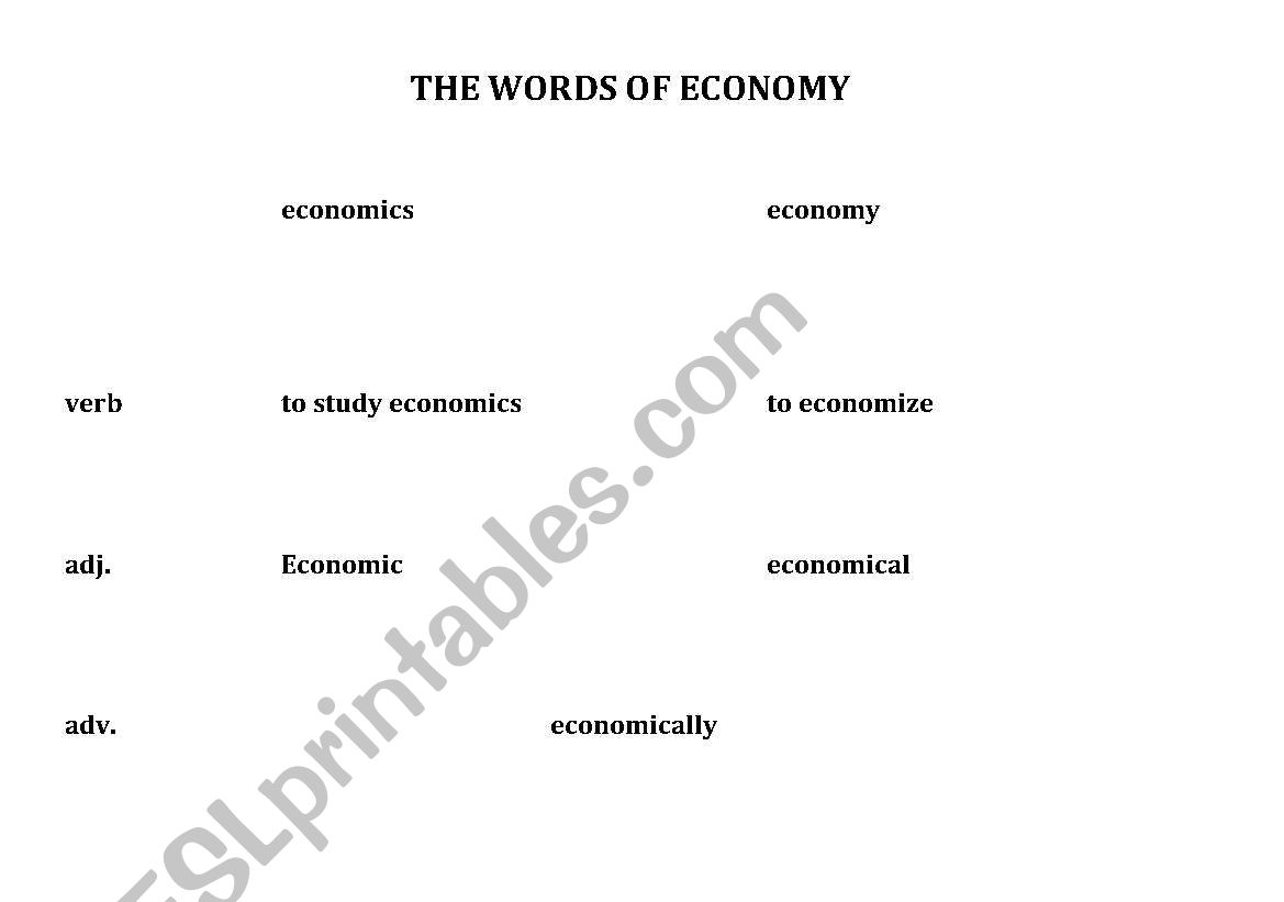 brainstorming: economy and economics