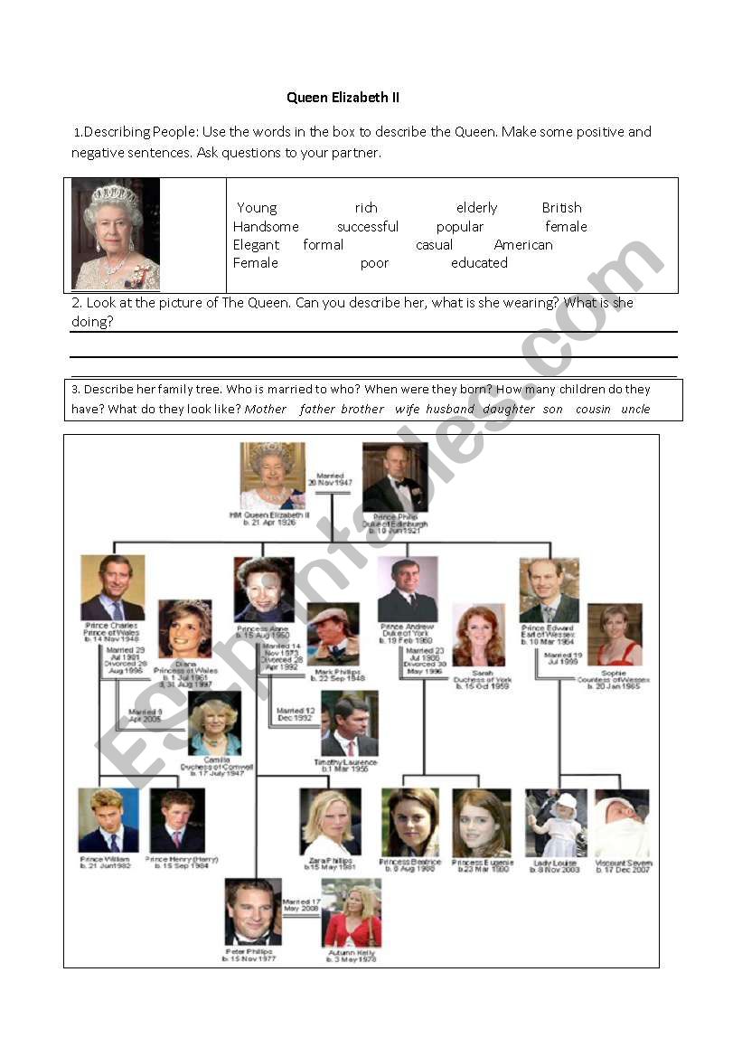 elizabeth 2 family tree