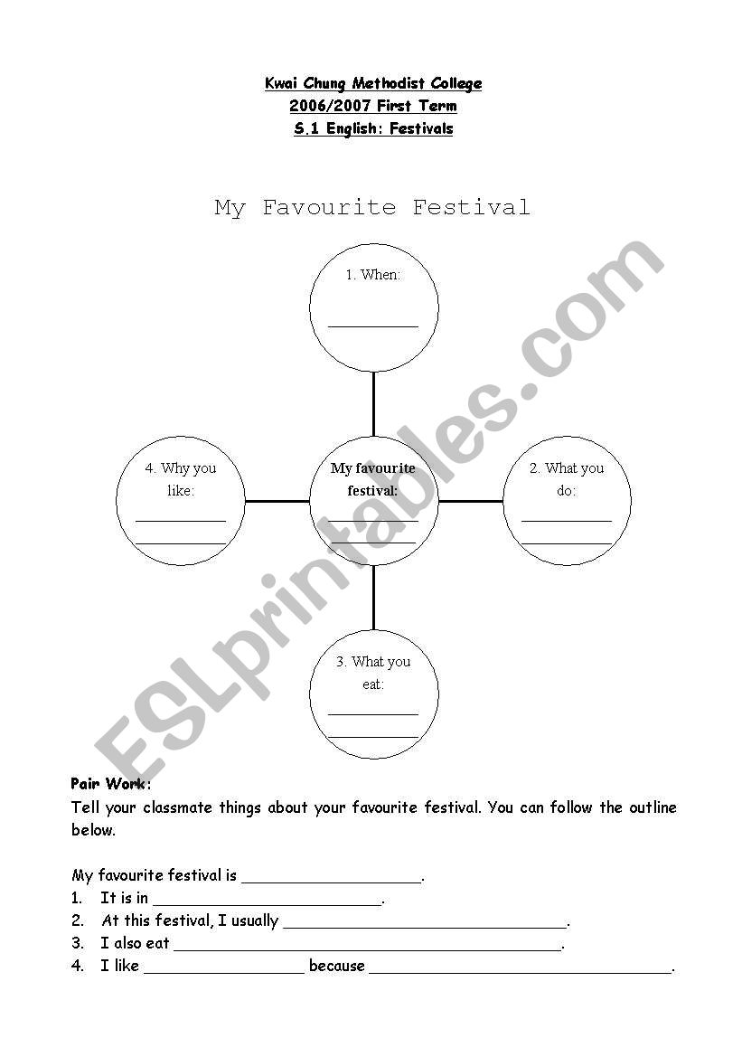 My favourite festival spider map