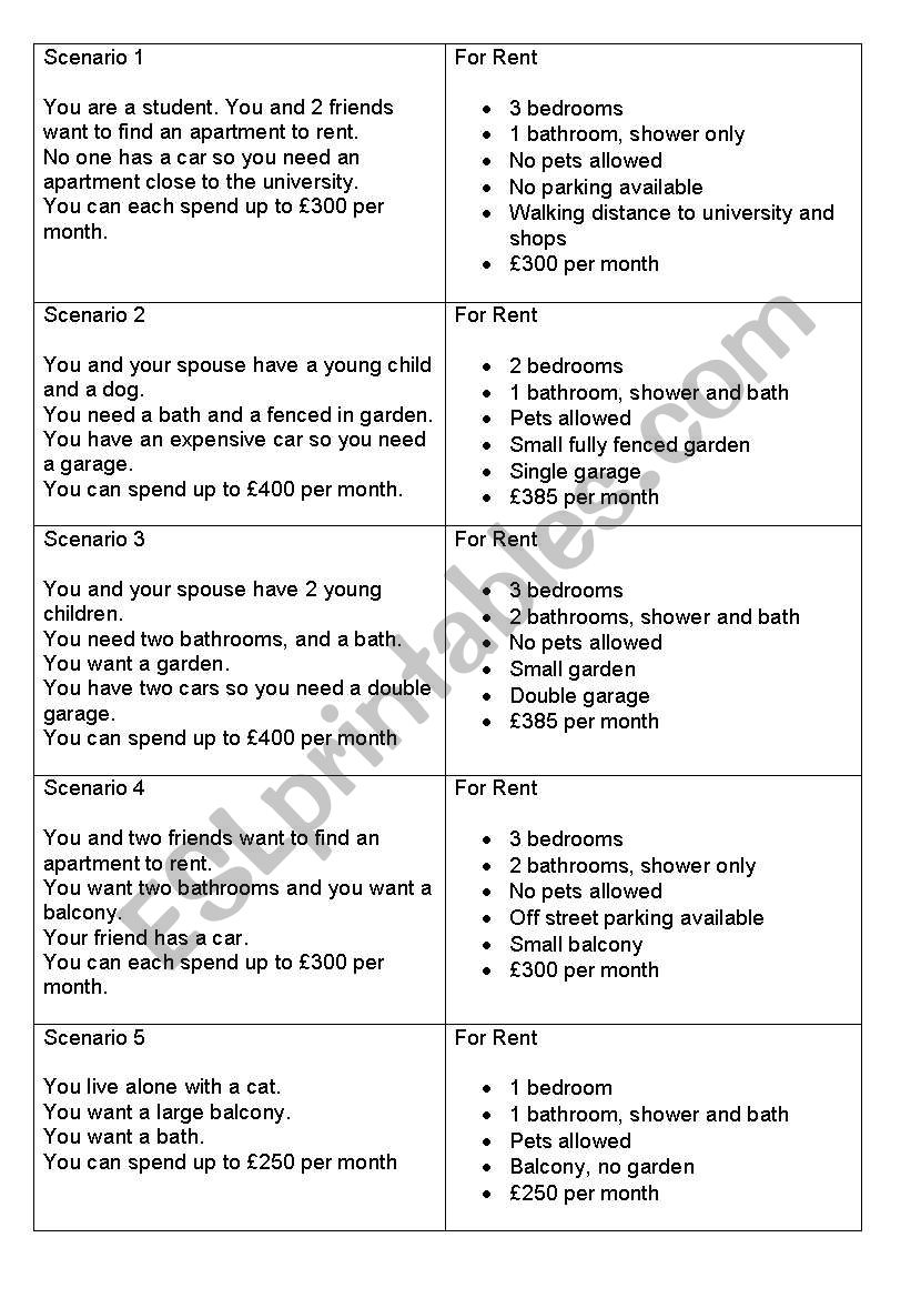 Speed flatmating worksheet