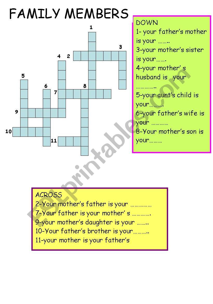 family members worksheet