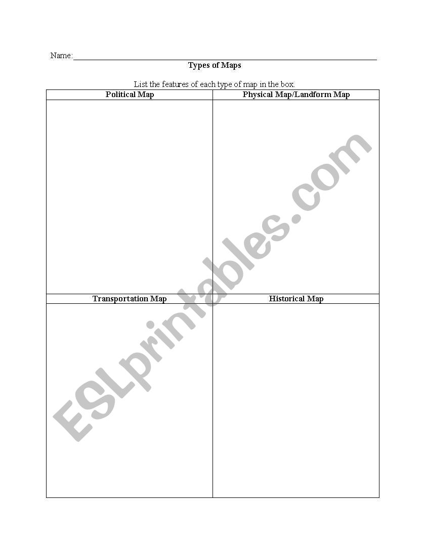 Map Types worksheet