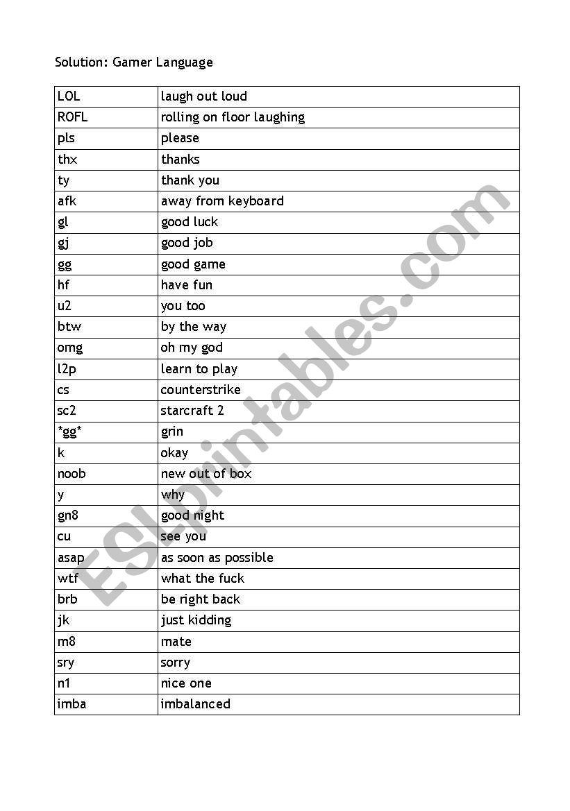 Gamer Language Computer Games Abbreviations Esl Worksheet By Butterflie